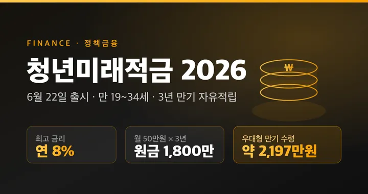 청년미래적금 2026 — 6월 22일 출시, 조건·금리·신청법·청년도약계좌 갈아타기 총정리